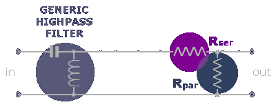 Attenuation Cell