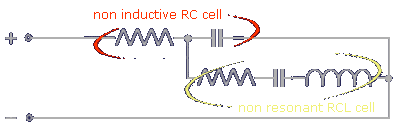 Impedance Equalization Network